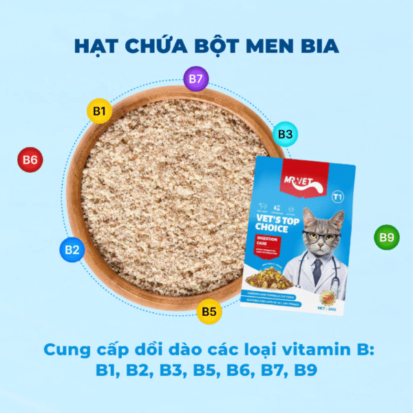 Hạt Thức Ăn Cho Mèo MRVET Toàn Diện T2 - Ảnh 2