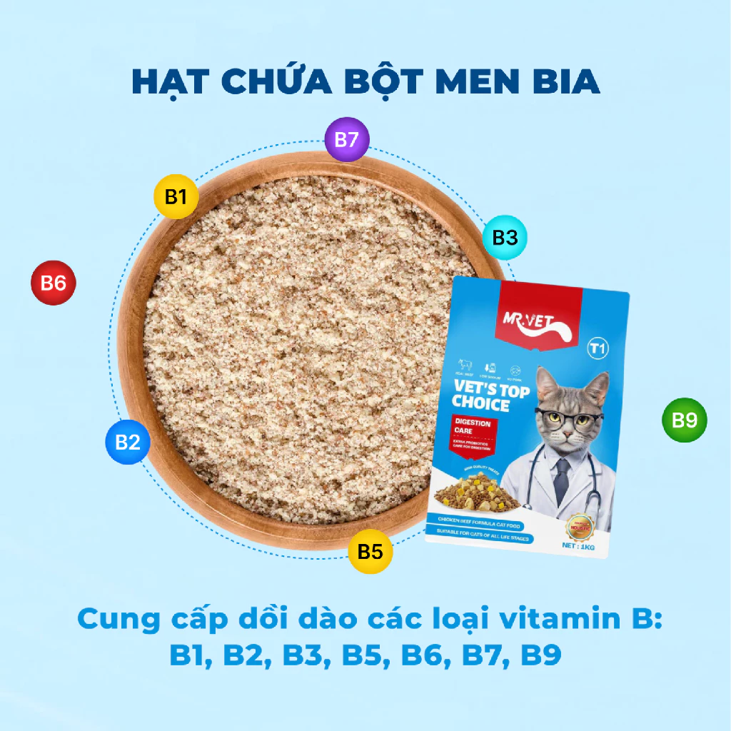 Hạt Thức Ăn Cho Mèo MRVET Toàn Diện T2 - Ảnh 2