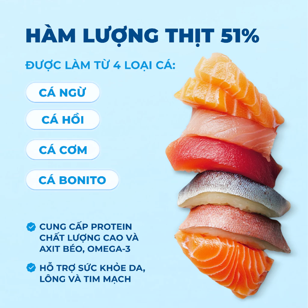 Hạt Thức Ăn Cho Mèo MRVET Toàn Diện T3 - Ảnh 3