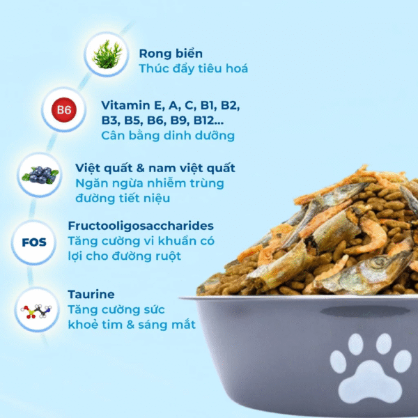 Hạt Thức Ăn Cho Mèo MRVET Toàn Diện T4 - Ảnh 7