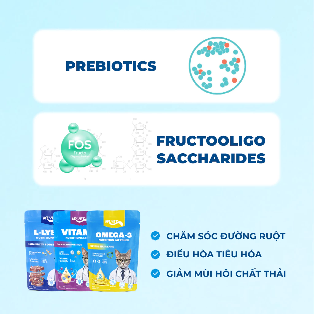 Pate Cho Mèo MRVET Thức Ăn Ướt Điều Hòa Tiêu Hóa - Ảnh 2