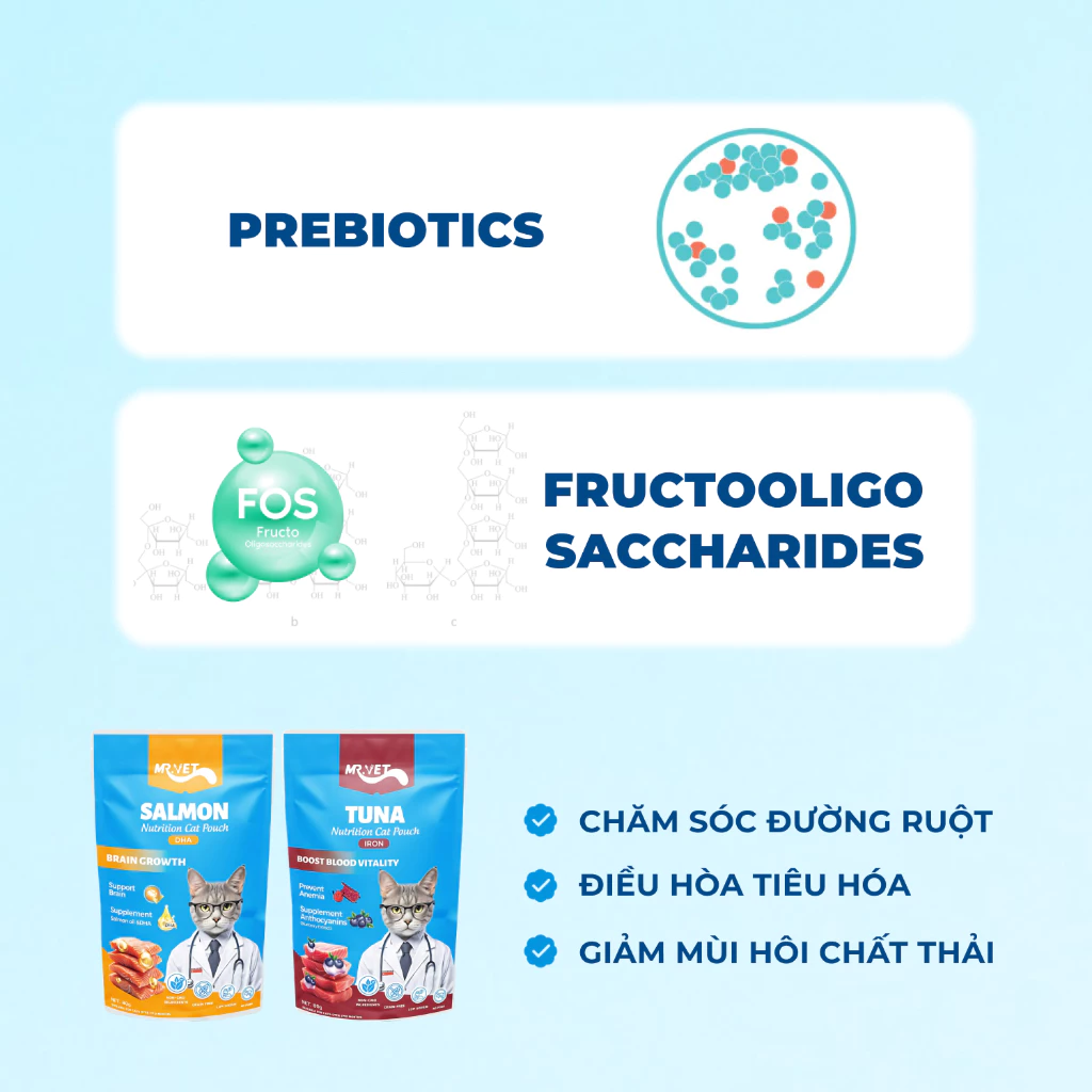 Pate Dạng Túi Cho Mèo MRVET 70G Vị Cá Ngừ Cá Hồi - Ảnh 6