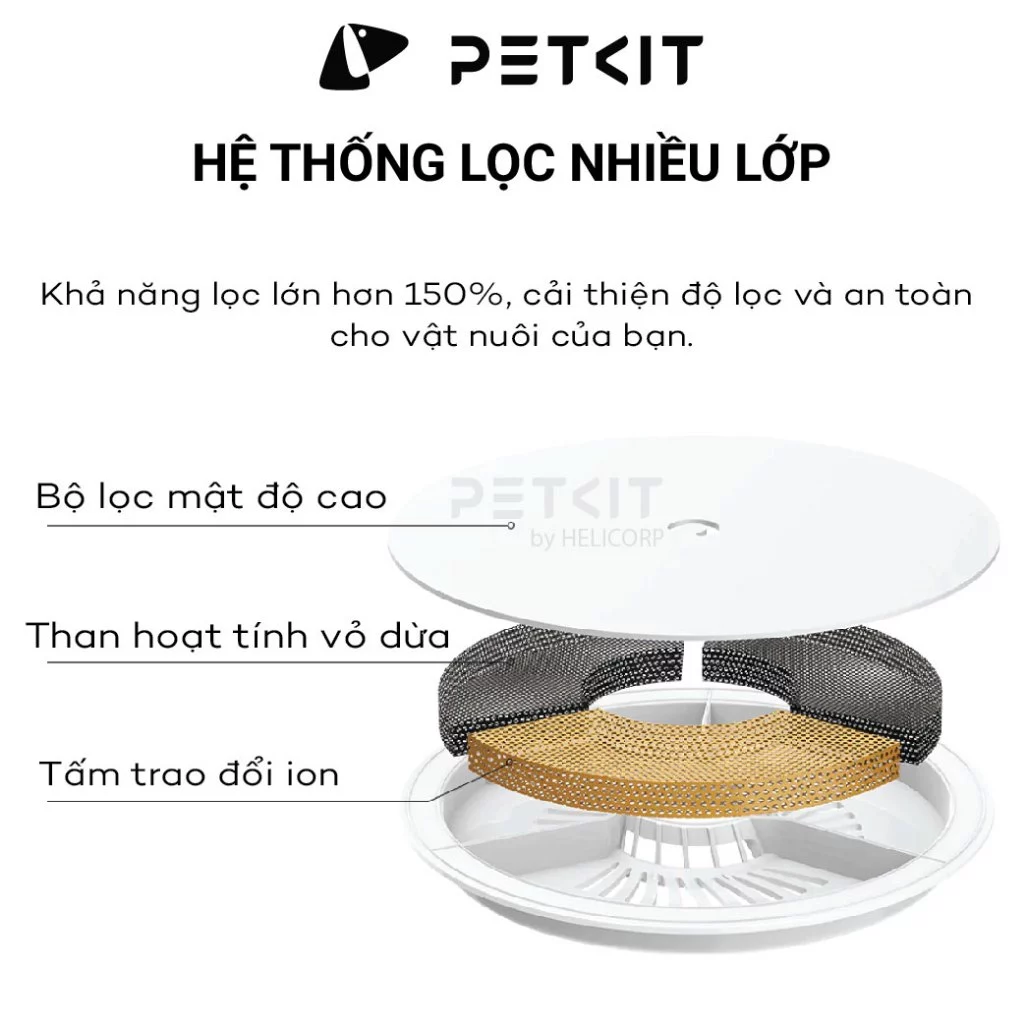 Máy Lọc Nước Bơm Không Dây Cho Chó Mèo Petkit Eversweet SOLO SE(WIRELESS PUMP) - Ảnh 4
