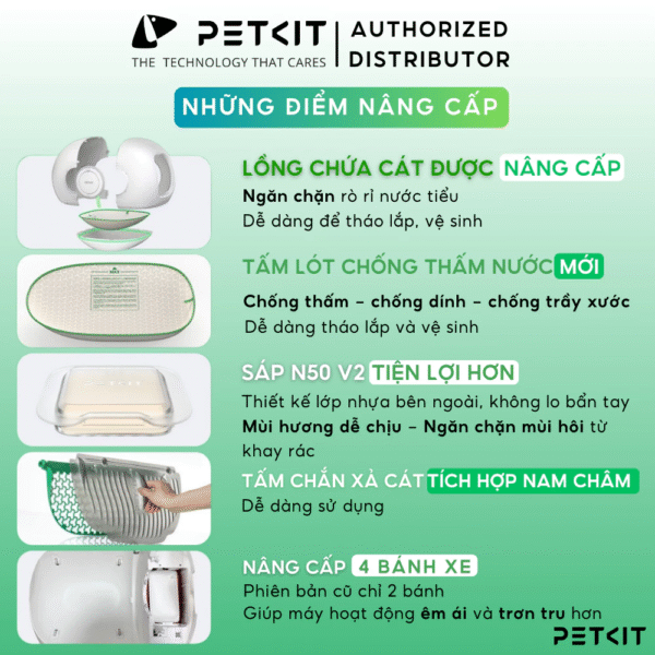 [2025] Máy Dọn Phân Mèo Petkit Pura Max Tự Động - Ảnh 2
